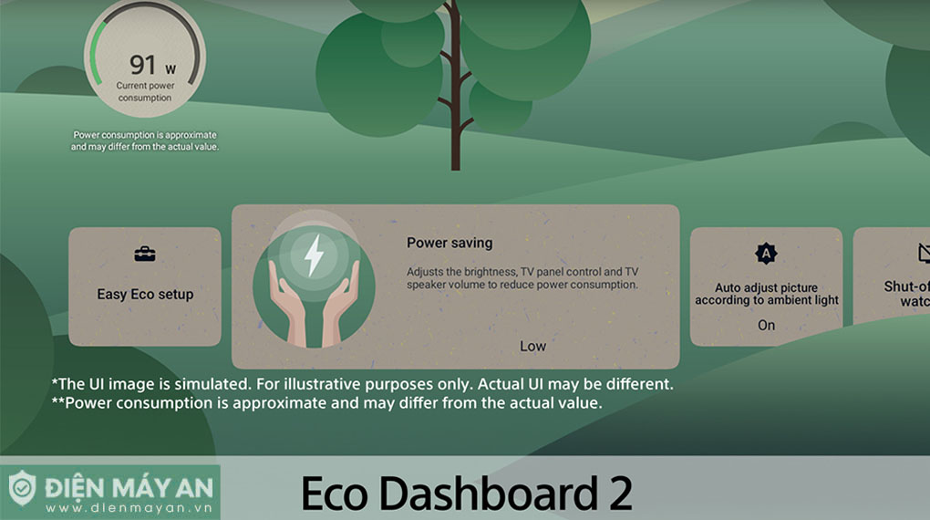 Google Tivi Sony BRAVIA 2 II 4K 55 inch K-55S20M2 [55S20]